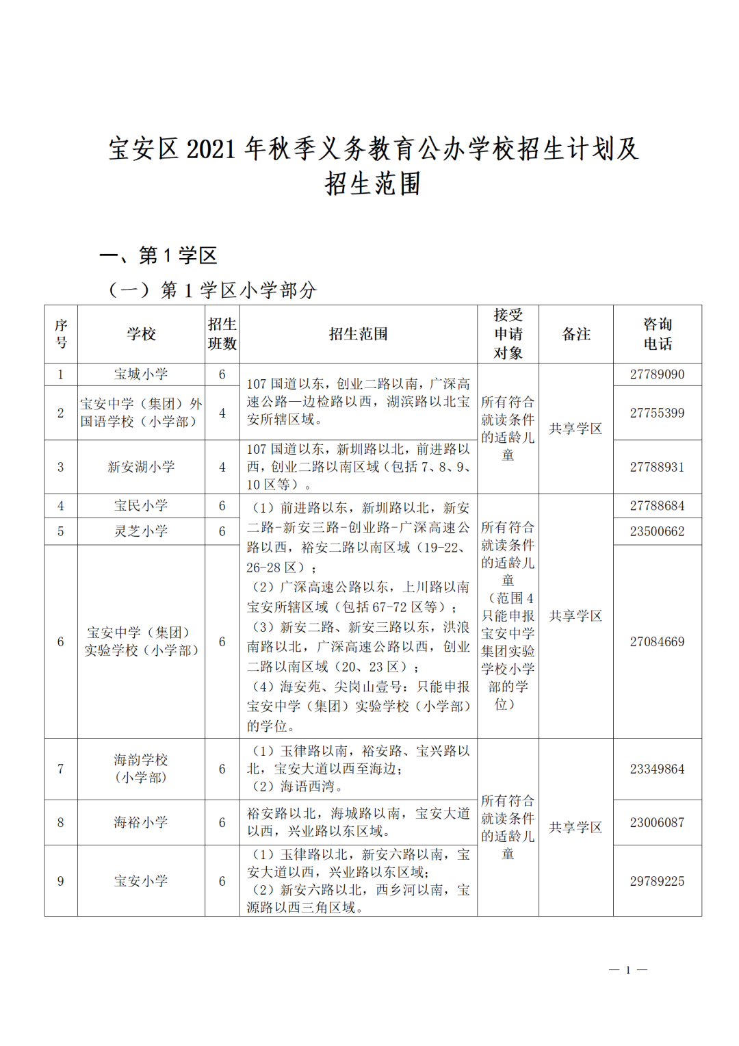 2021宝安区义务教育秋季招生计划及招生范围公布！