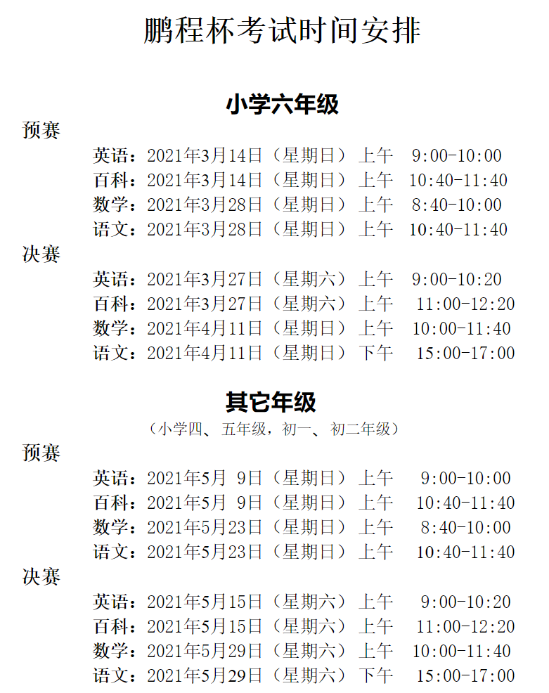 如何科学备考鹏程杯？