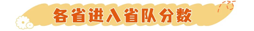 初中生竟有省队专属名额？省队选拔分析带你了解！