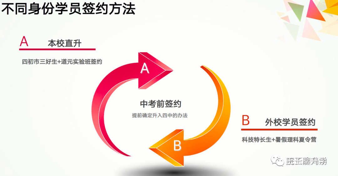 关注！北京四中开启2023中招咨询，附四中/实验签约途径