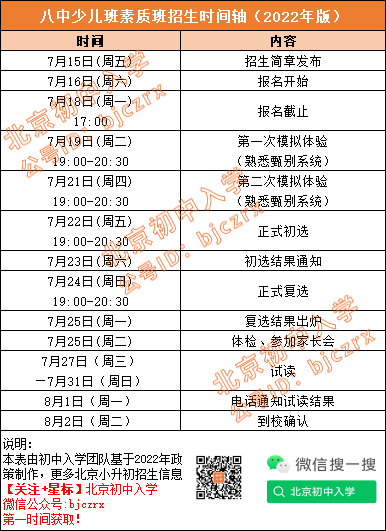 2023人大附、八中特殊招生简章何时发布？考查内容是...