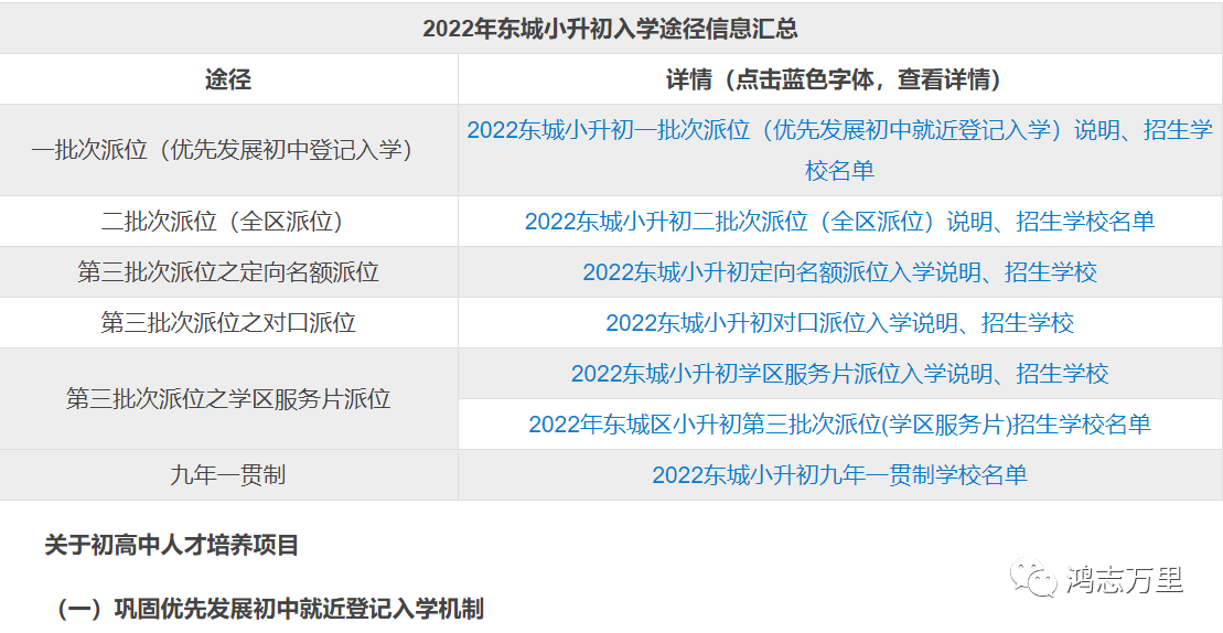 东城小升初 | 东城区小升初入学途径招生信息汇总（招生学校、入学说明等）