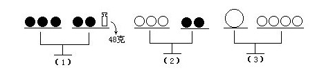 学而思 |大白本 | 作业讲解 |等式谜题