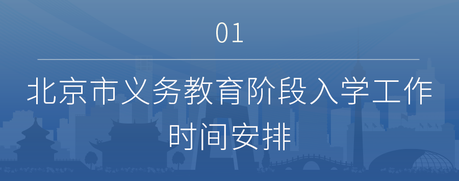 今日开始！一文读懂北京小学初中入学信息采集→