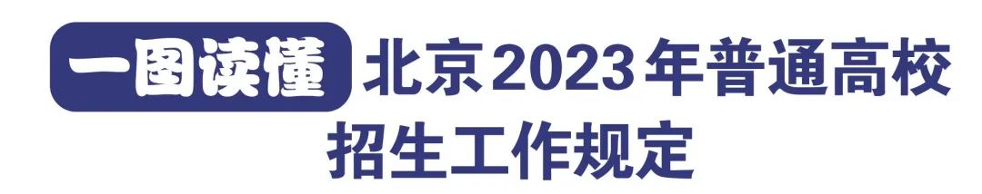 2023北京高考时间安排及志愿填报流程