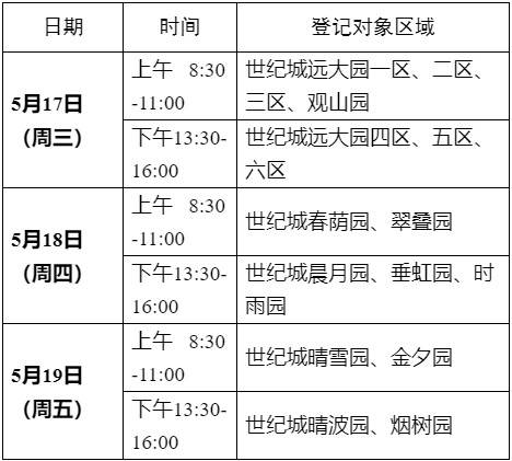 不用摇号！北京多所初中2023“隐藏途径”小升初招生新讯来啦