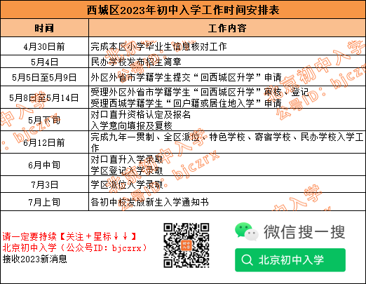 报名倒计时！西城小升初对口直升比例是多少？招生学校有哪些