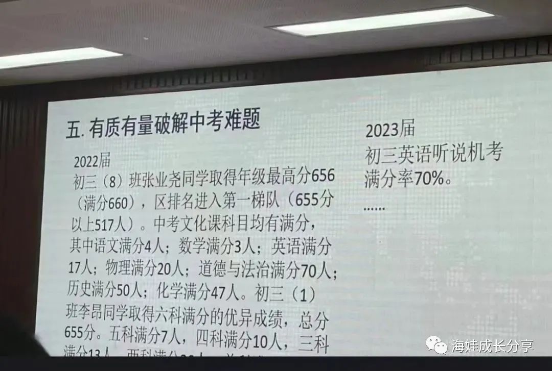 北外附校2022年中考成绩来了！文化课科目均有满分