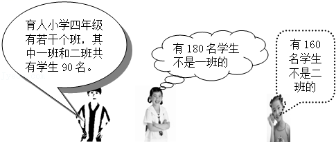 世界少年奥林匹克数学竞赛选拔赛四年级初赛试卷含答案