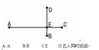 第十二届世界奥林匹克数学竞赛五年级初赛试卷及答案