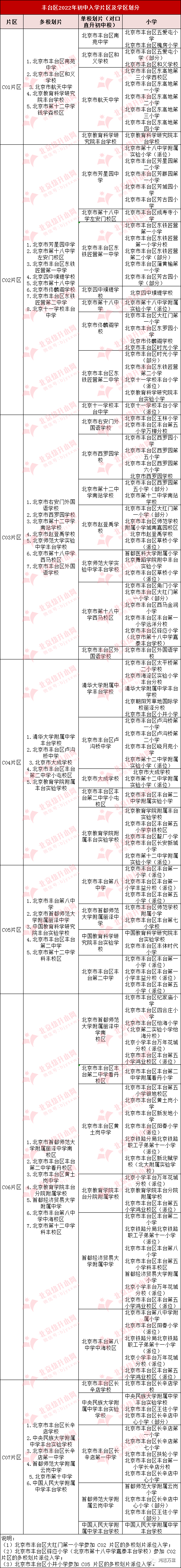 丰台师范附属小学图片