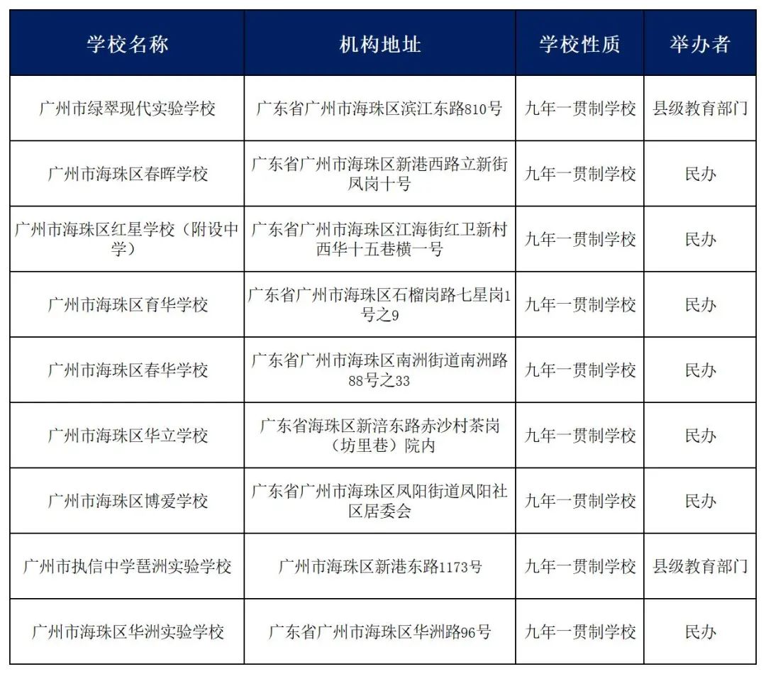 小升初哪些学校可以直升？九年一贯制学校大盘点！