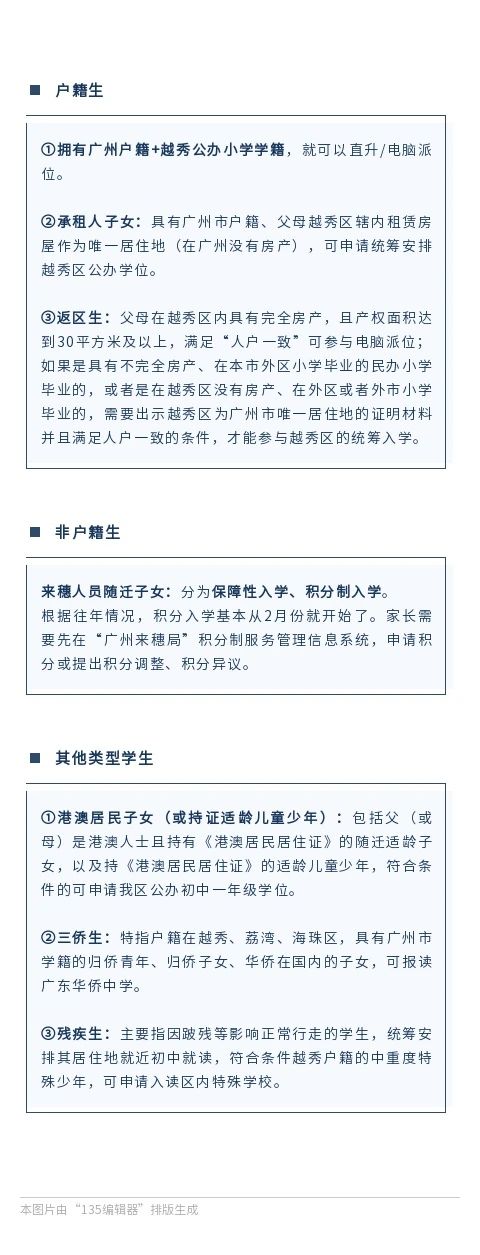 家长必看丨越秀区小升初！2021年派位分组、摇号规则大变动！