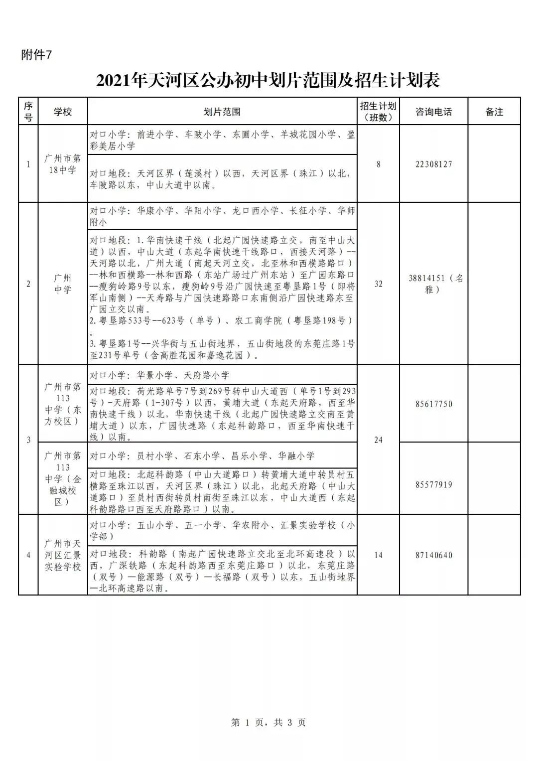 家长必看丨天河区小升初！2021年学校招生有什么变化？