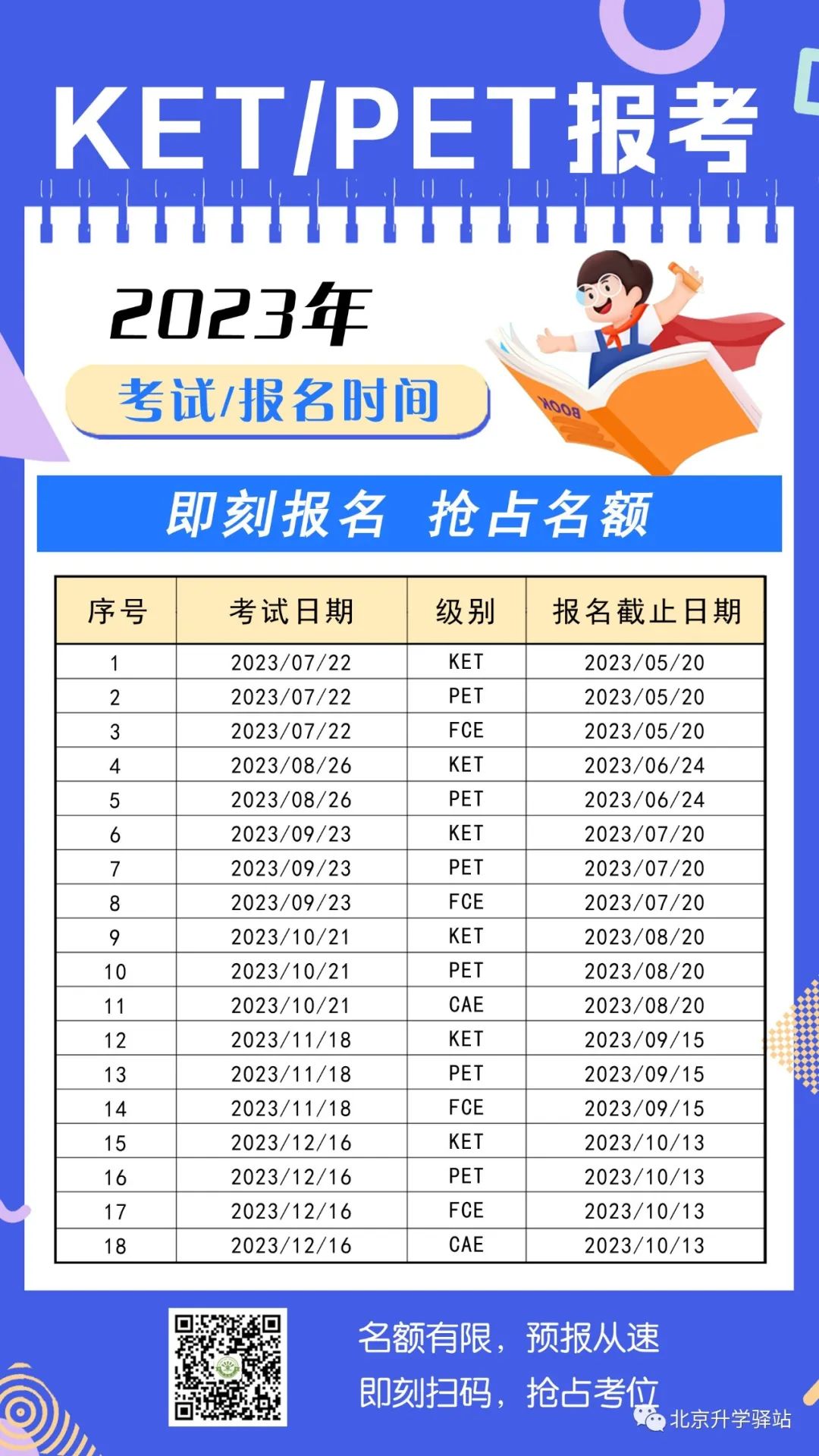 2023年下半年剑桥KET/PET/FCE如何报名？