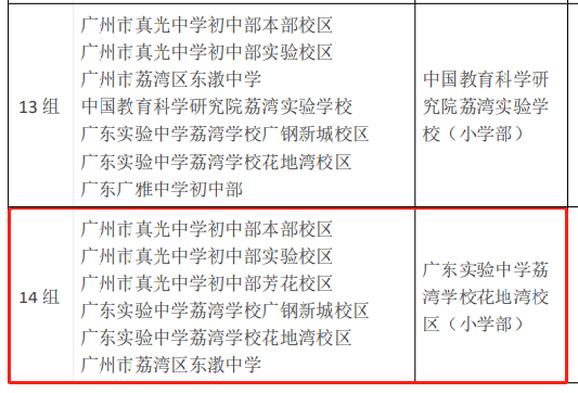2023广州11区小升初新政解读！这些新变化值得关注！