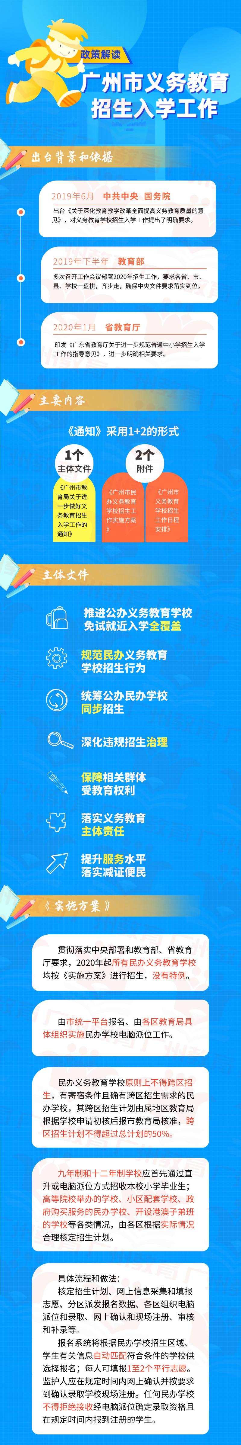 定了！2020广州幼升小、小升初招生入学政策公布！附权威解读
