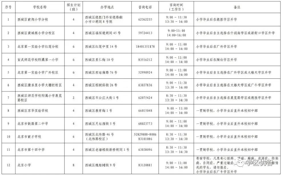 北京西城小学寄宿学校、全区招生学校即将报名！附名单