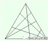 冲刺100天：华杯赛知识考点分析——计数问题