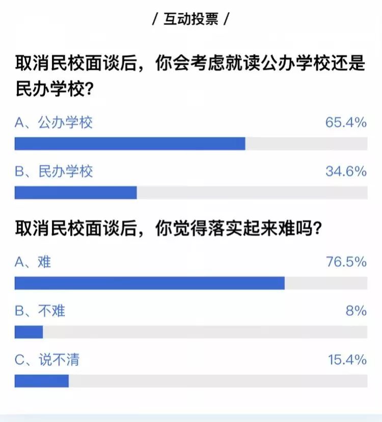 广东叫停民校小升初面谈！多地紧急调整政策，郑州小升初将何去何从？