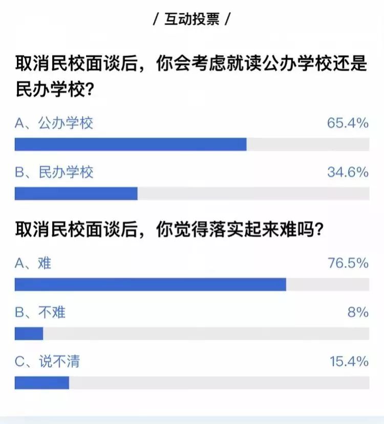 重磅！广东叫停小升初面谈，多地市紧急调整政策！
