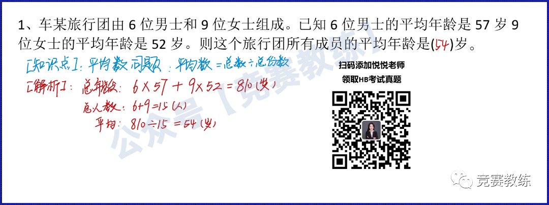2022年华杯赛真题详解(小中组)！
