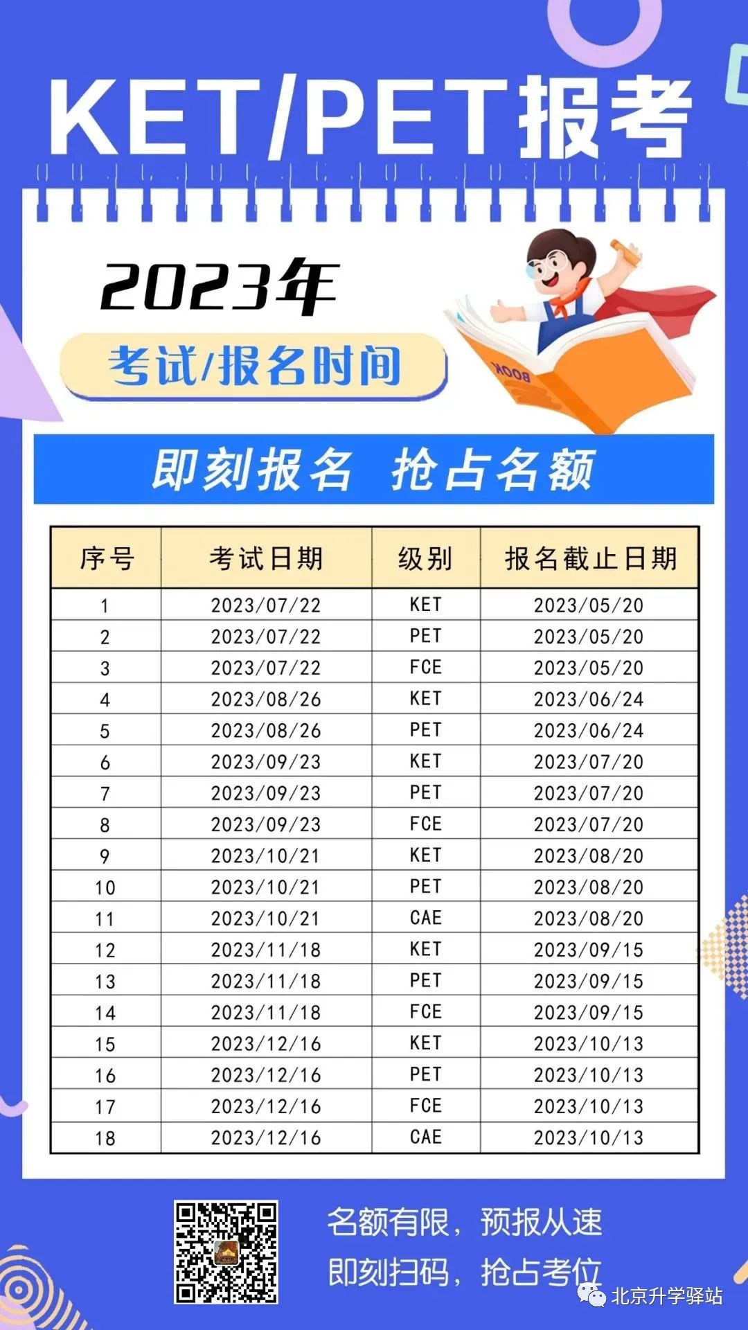 剑桥8月报名即将截止！2023年下半年剑桥KET/PET/FCE如何报名？