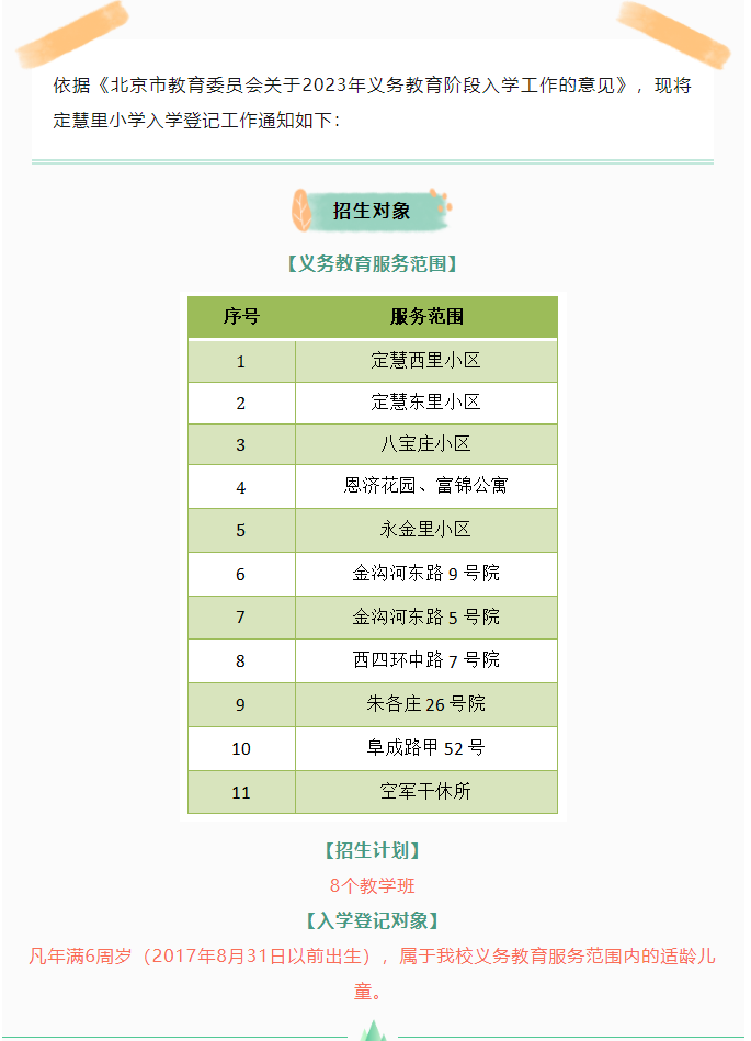 海淀/西城/丰台/昌平/大兴等区2023年小学招生简章大范围发布，有您家附近的没？