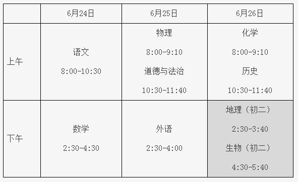关于2023中考，北京教育考试院最新发布重要通知！