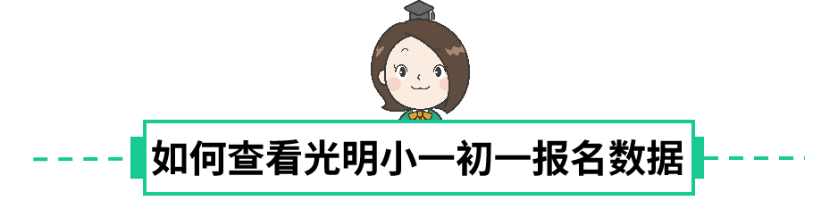 公办学位紧张！第一区公布2023报名人数、剩余学区、预录取积分！