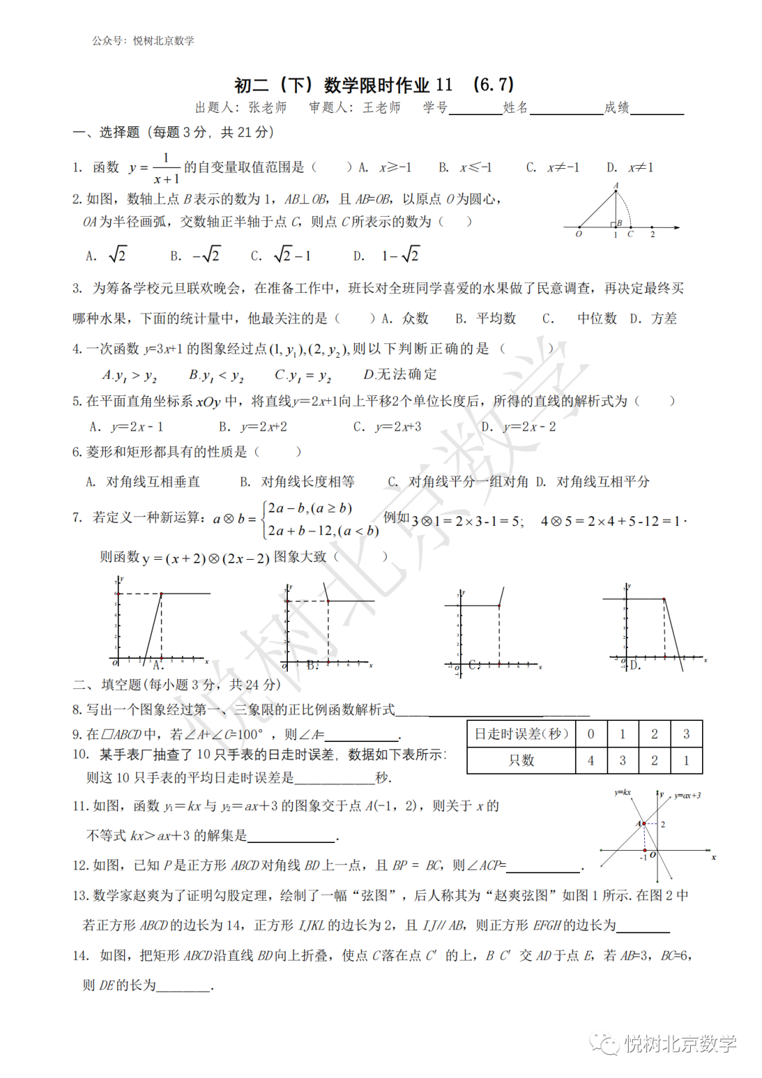 2023.6北京市人大附中翠微学校初二八年级（下册）数学限时作业11