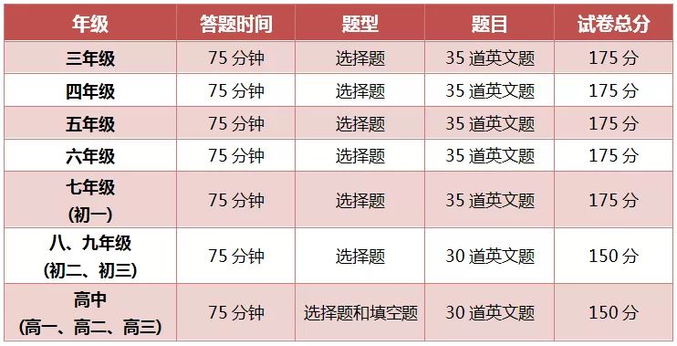 注意！“美国大联盟”即将拉开帷幕！