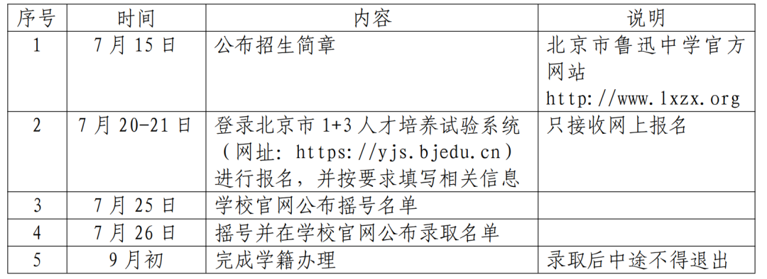 参考丨2022北京鲁迅中学1+3项目招生多少人？报考流程是？