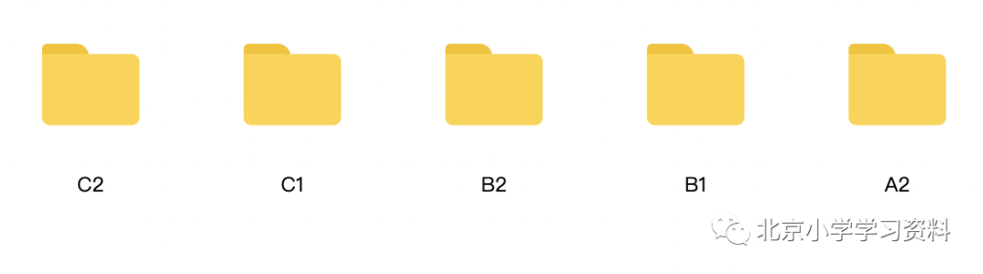 朗思A2、B1、B2、C1、C2考试真题--带听力、答案、听力文本、答题卡