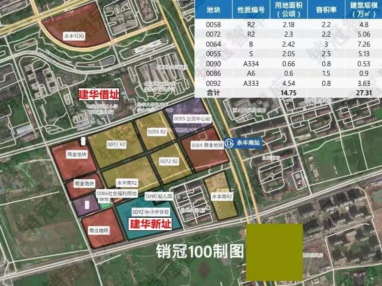 建华北上，海淀北部新区又添一牛校