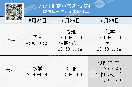 提醒丨2023北京中考考试安排再看一遍！什么时候查分&amp报志愿？