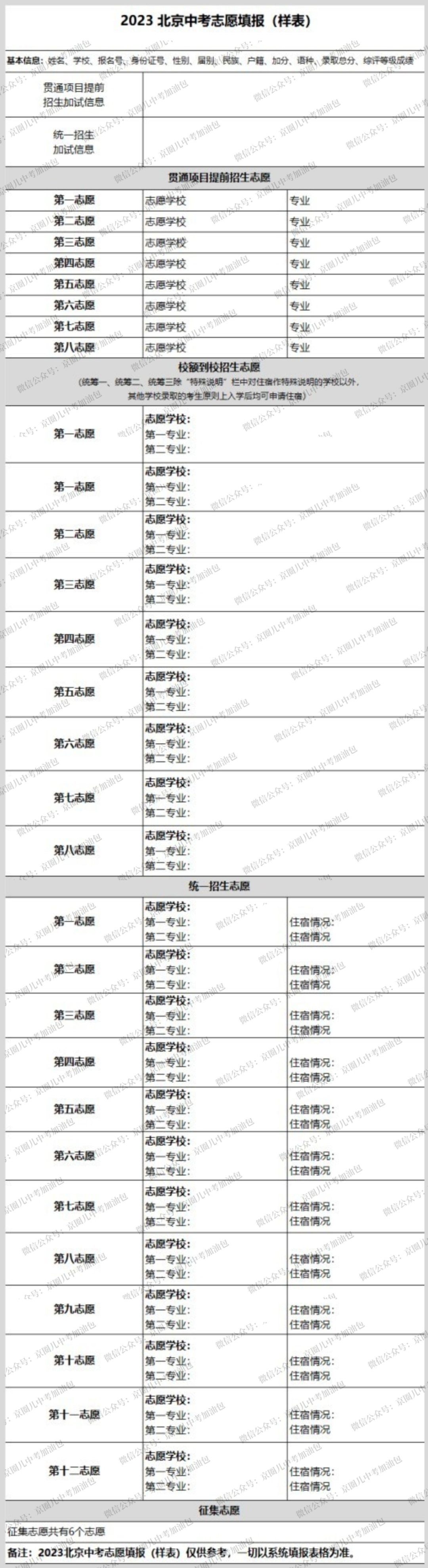 收藏！2023北京中考志愿填报超详细实操，附各批次志愿表