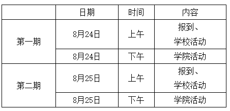 招理科生！上海科技大学2024届高中生科技探索活动招募