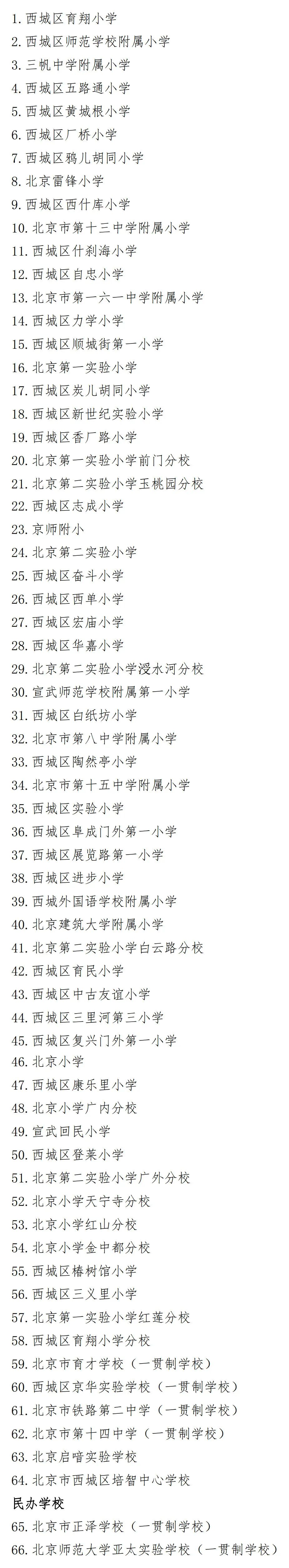 北京这区具有招生资质的公办、民办小学名单公布共计66所！