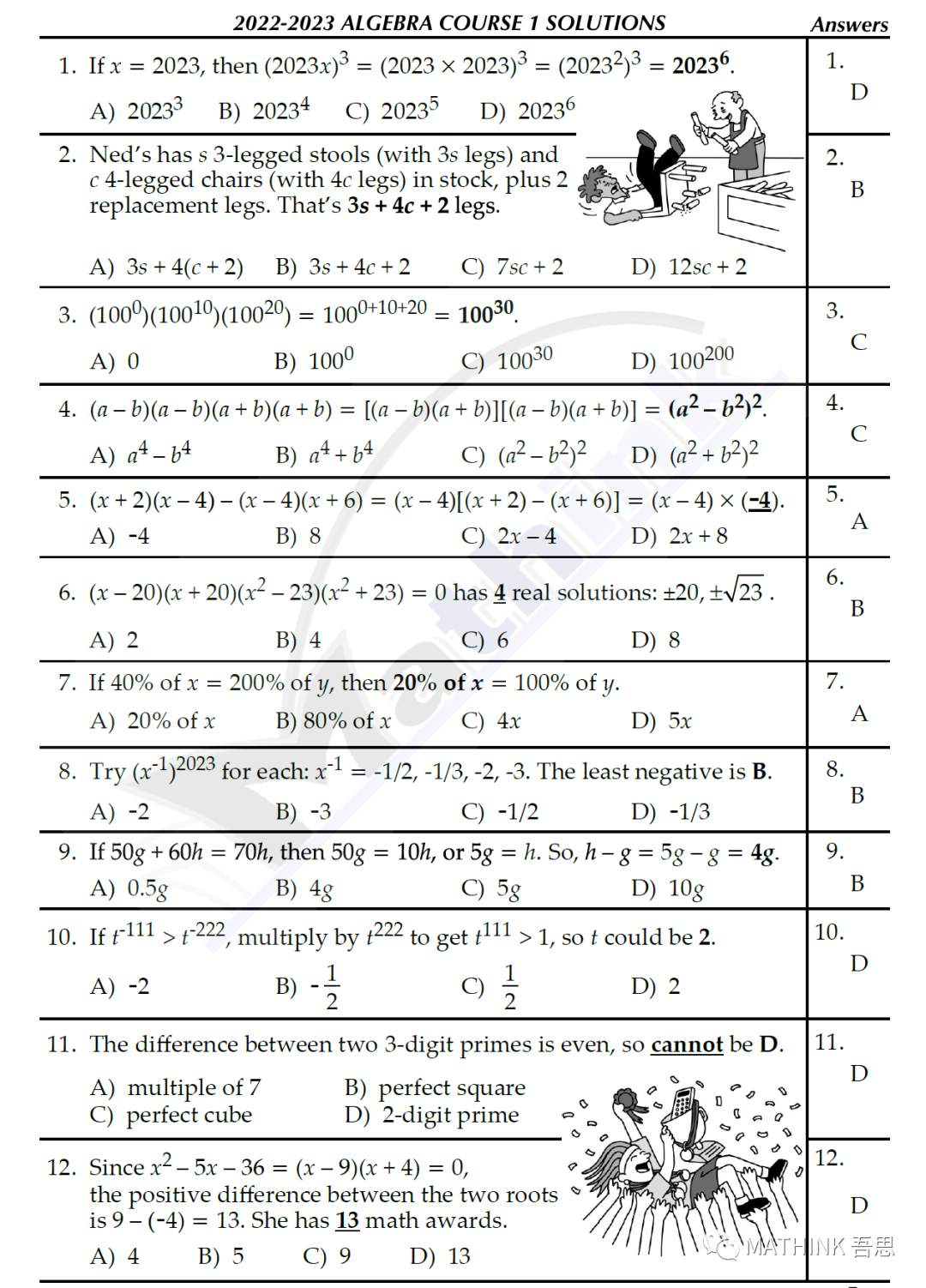 美国数学大联盟 2023 Algebra(代数)  详解一次公布完整版