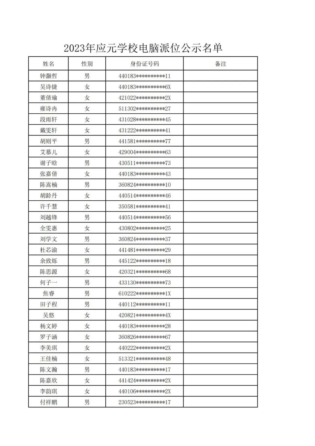 符合2023年应元学校电脑派位的名单公示