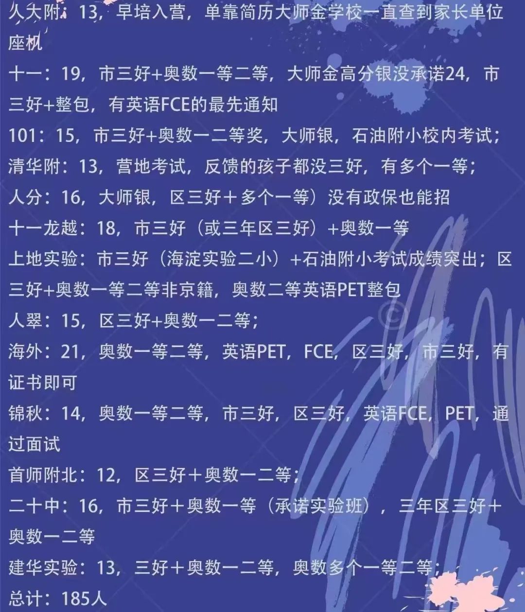 XSC部分上岸的画像参考