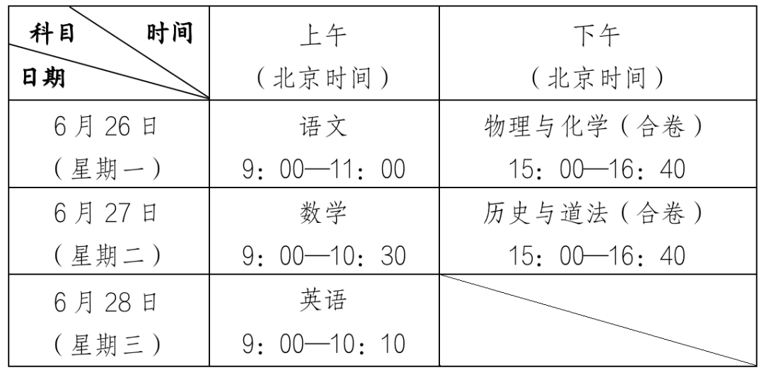 深圳中考考生请注意！这份重要提示，助你从容应考