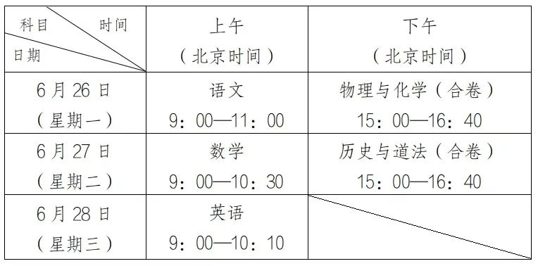 2023年深圳中考温馨提示！