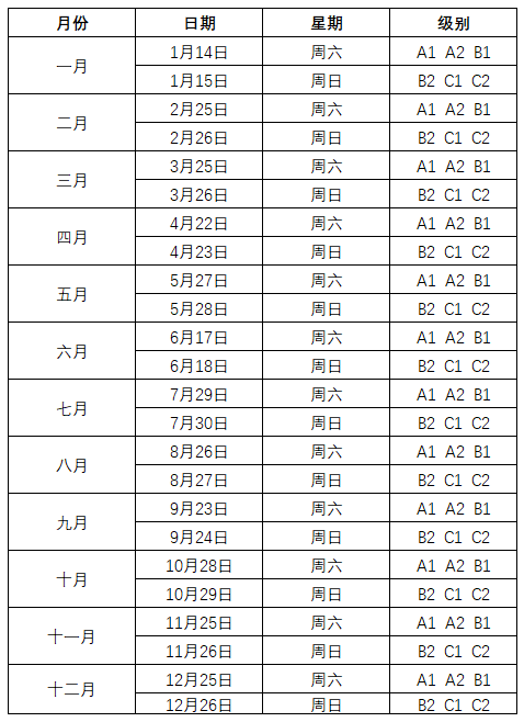 朗思IESOL英语测评2023年考试时间表发布