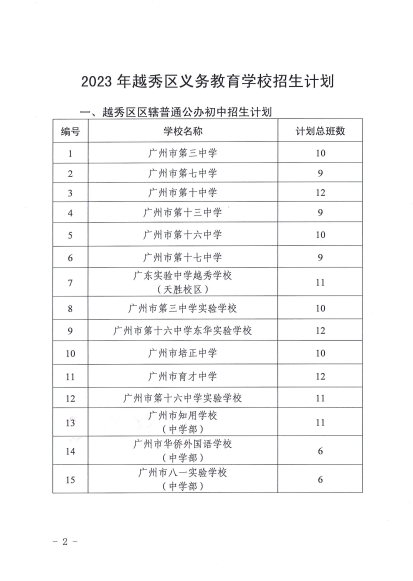 2023年越秀区中小学招生计划公布！