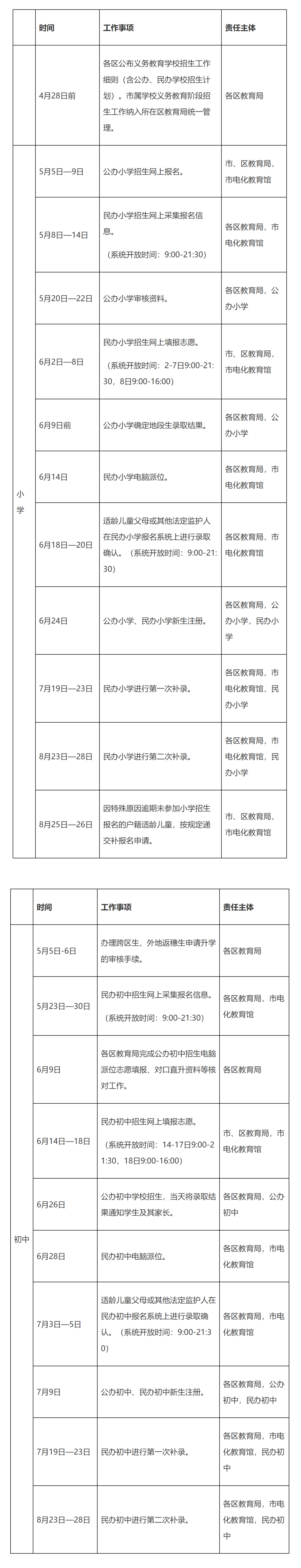 广州市教育官宣！2023年中小学招生日程安排公布！