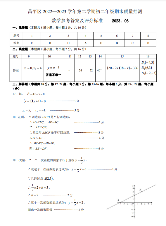 期末丨这个区初二（下）期末数学&amp历史答案，出炉~