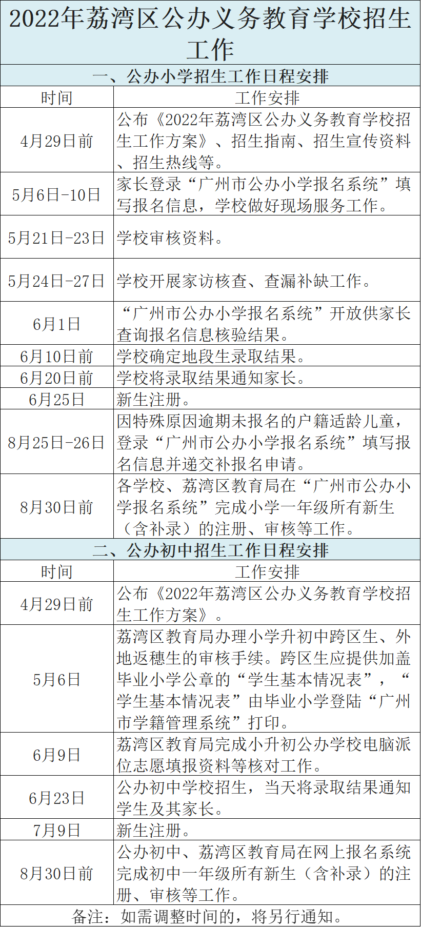 2023广州市荔湾区升初中官方日程表参考！