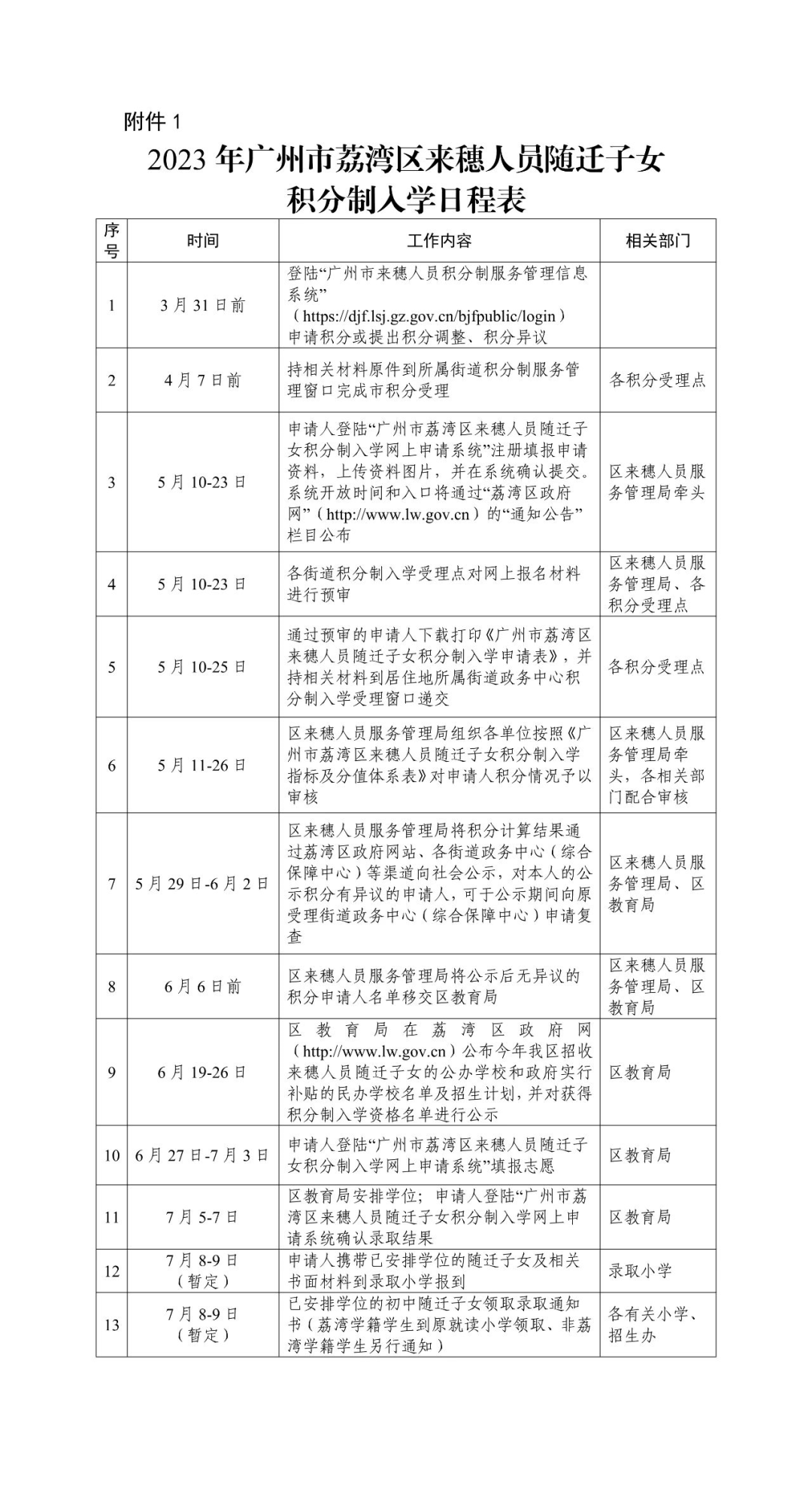 广州一区公布积分入学招生日程安排：5月10日起报名